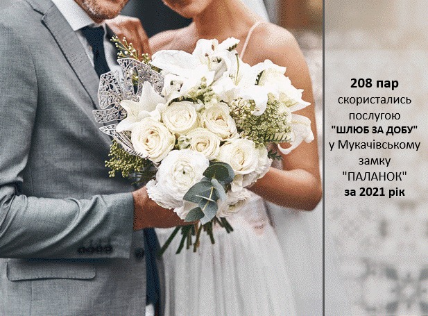 «шлюб за добу»: у мукачівському замку за 2021 рік одружилося 208 пар
